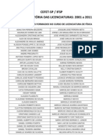 Formados Licenciatura Física CEFET-SP/IFSP 2001-2011