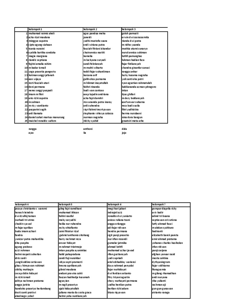 A dan Z gacha alifbo tartibida berilgan mashhur yulduzlarning porno suratlari