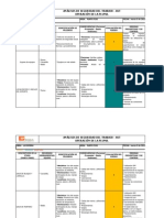 F-07-11 Análisis de Seguridad Del Trabajo de La PLUMA