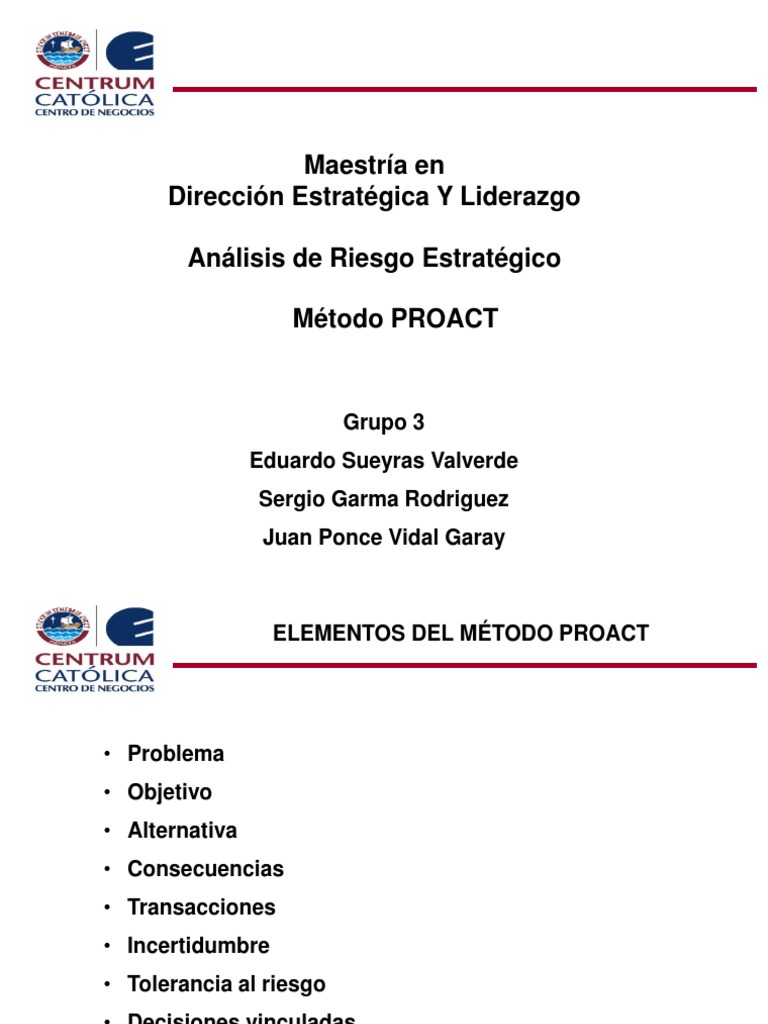 Análisis de Riesgo con Método PROACT | PDF