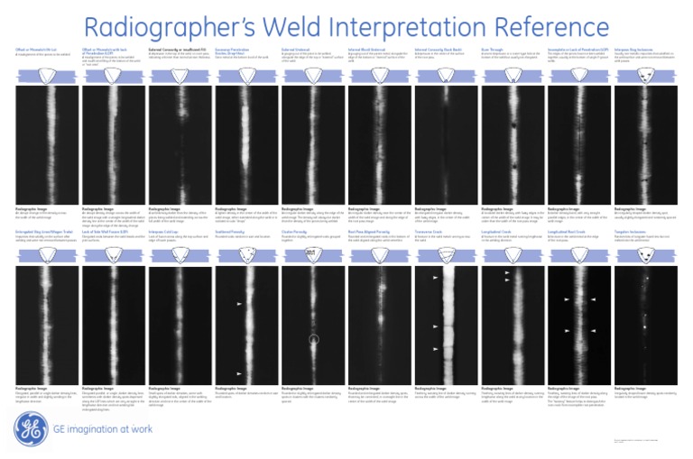 Poster Radiographer_s Weld Interpretation Reference Welding Radiography