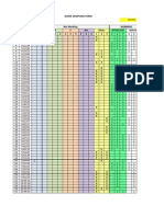 Operator Name: A, B, C Divisi: UC Work Sampling Form