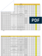 Daily Inspection Schedule of 14-03-2013