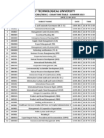 Gujarat Technological University: Mba 4Th Semester (Reg/Rem.) - Exam Time Table - Summer 2013