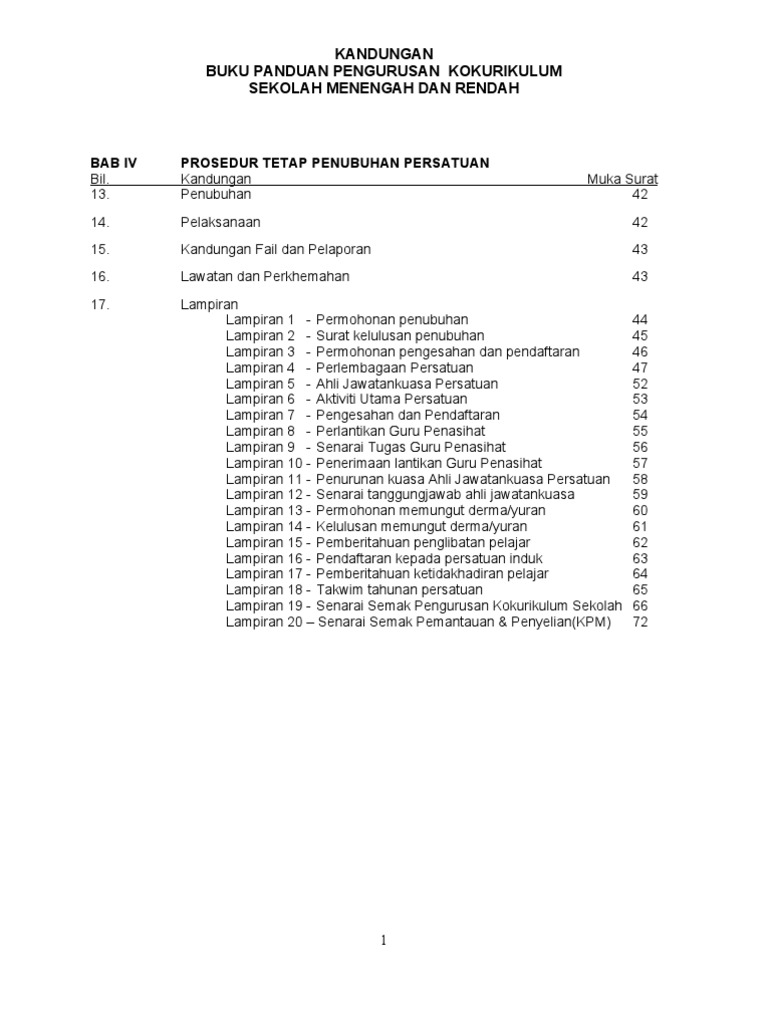 Penubuhan Dan Pengurusan Kelab, Persatuan, Ub Beruniform