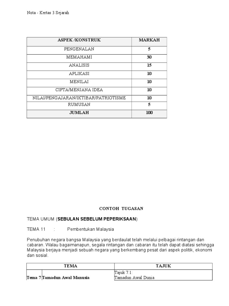 Contoh Soalan dan Jawapan Sejarah SPM Kertas 3 - SPM Contoh Soalan dan Jawapan Sejarah SPM Kertas 3 - SPM