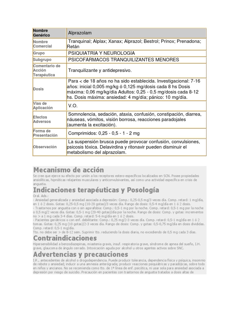 Orden xanax genérico