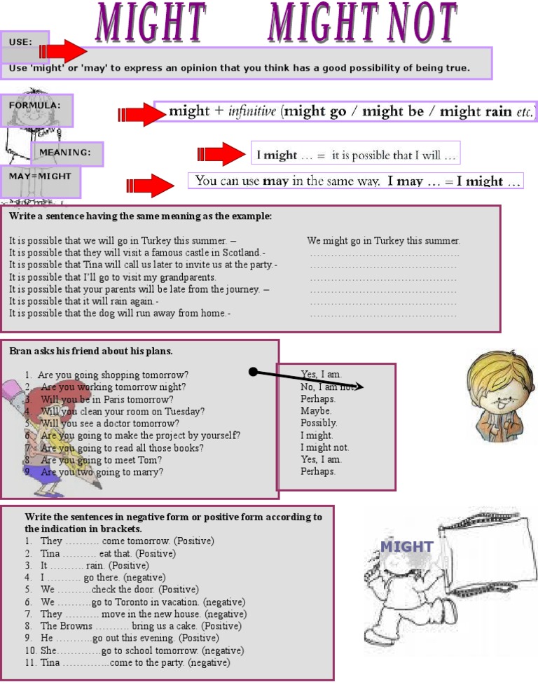 Will vs. Might: Usage Worksheet | PDF