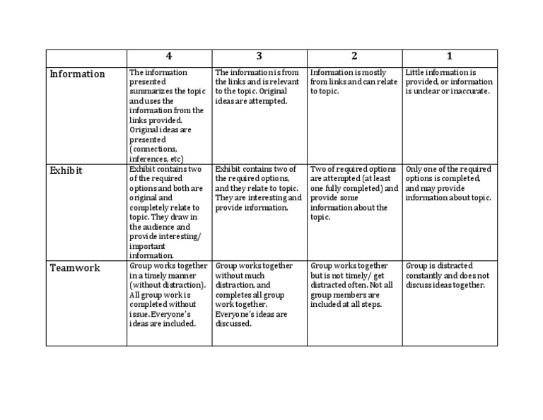 Project Evaluation Criteria Summary | PDF | Career & Growth | Science ...