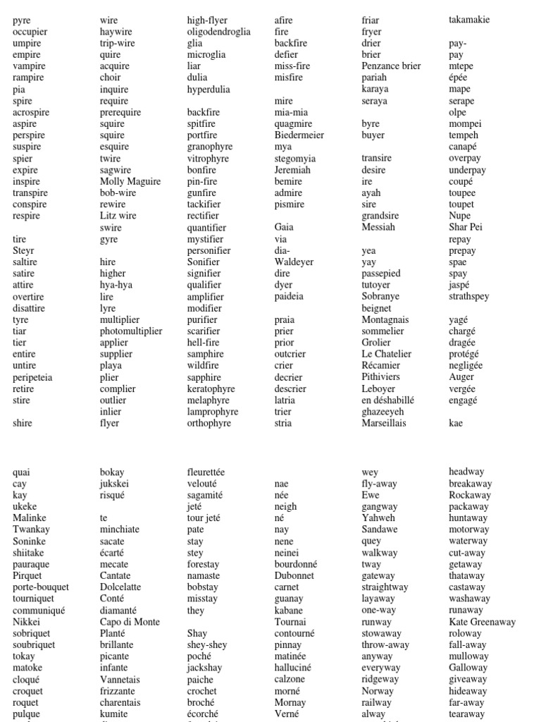 Rosetta Stone Swahili Isotope