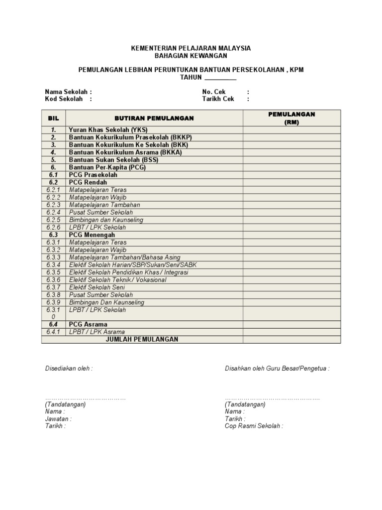 borang pemulangan lebihan peruntukan bantuan persekolahan kpm