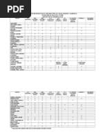 Analisis Microbiologicos