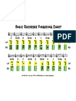 Recorder Chart