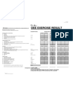 Oee Exercise Result: Please Perform This Analysis For All Key Processes