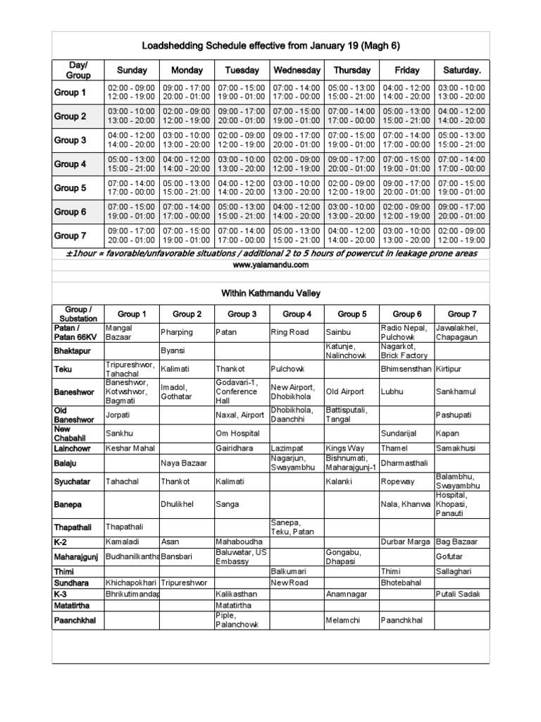 Load Shedding Schedule PDF
