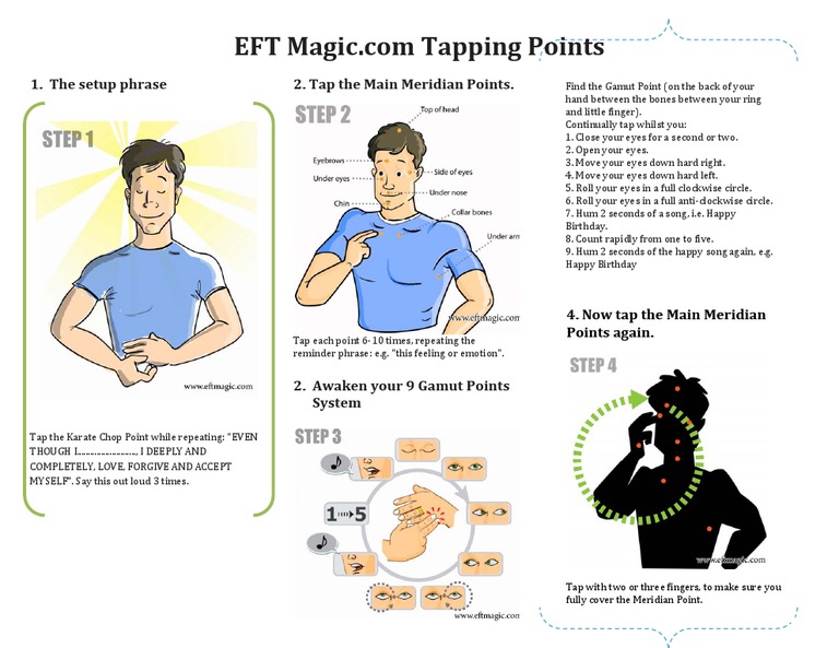 TAPPING | PDF