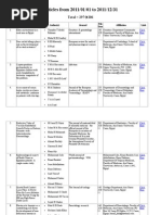 Download    by Taher ElBarbary SN135958362 doc pdf