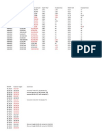 Aba Site Audit