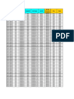 Aba SSV Sites_22