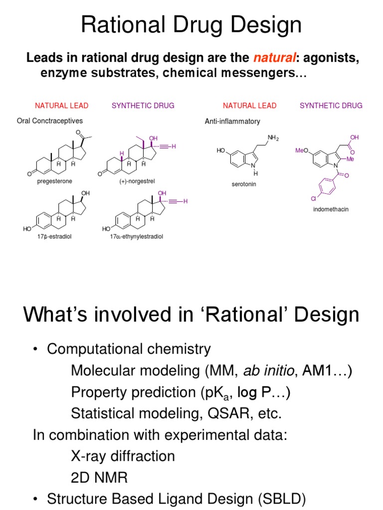 Rational Drug Design Leads in Rational Drug Design Are The Agonists