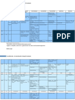 Trainerfahrplan Für Ein Interkulturelles Training (Indien)