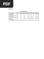 Download Contoh Analisis MRA by Nafis El-Fariq SN135971653 doc pdf