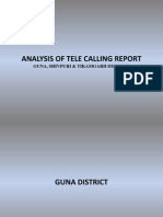 Analysis of Tele Calling Report: Guna, Shivpuri & Tikamgarh District