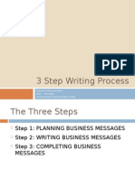 3 Step Writing Process