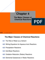 The Major Classes of Chemical Reactions: Dr. Wolf's CHM 101