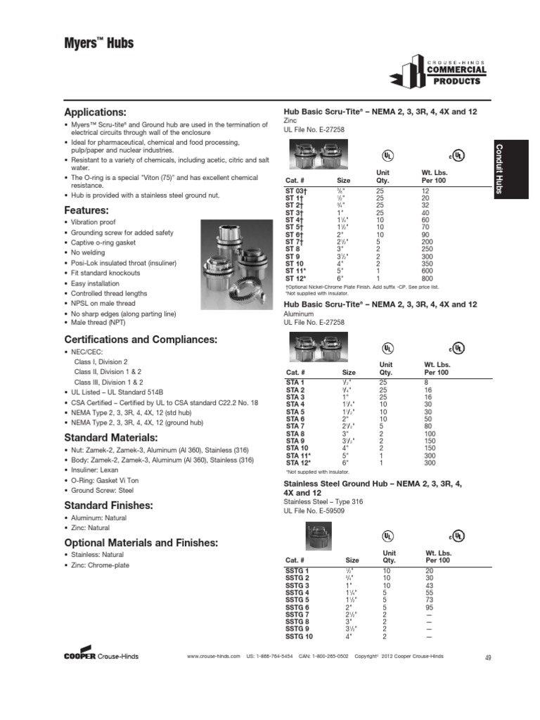 Myers Hubs Applications PDF Pipe (Fluid Conveyance) Industries