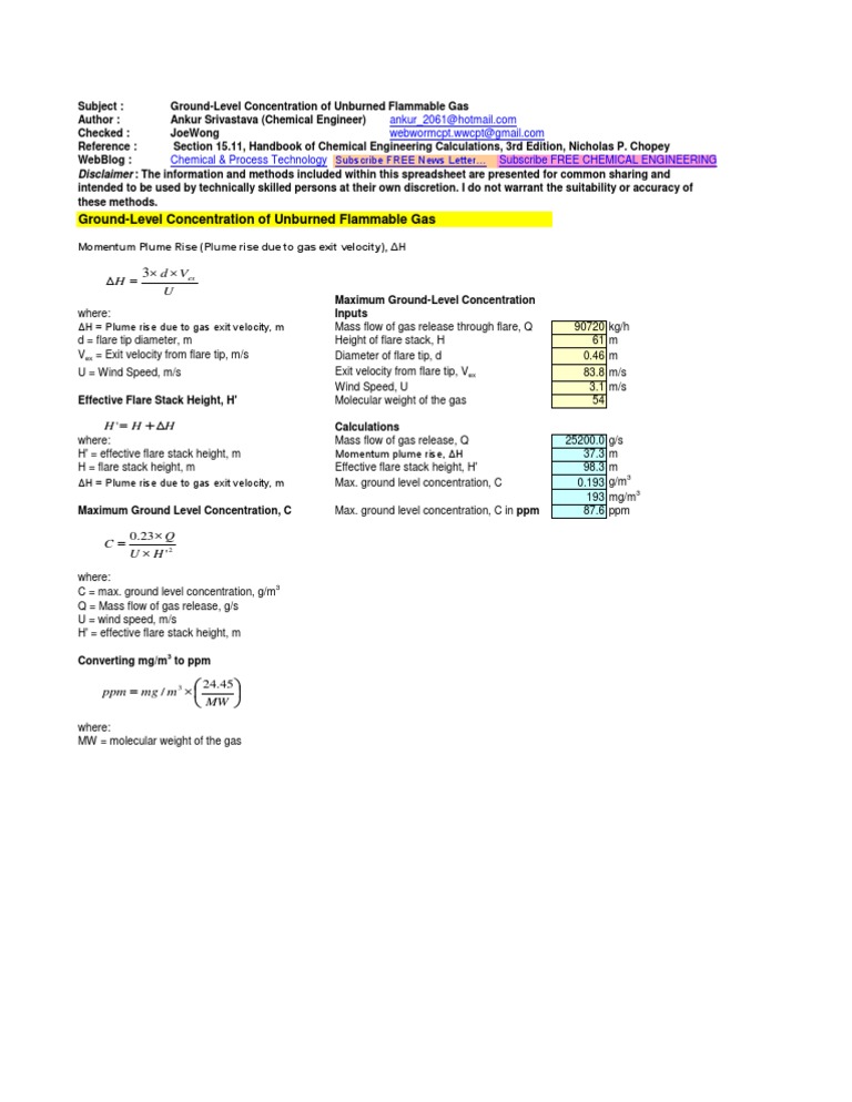 Ground-Level Gas Concentration Analysis | PDF