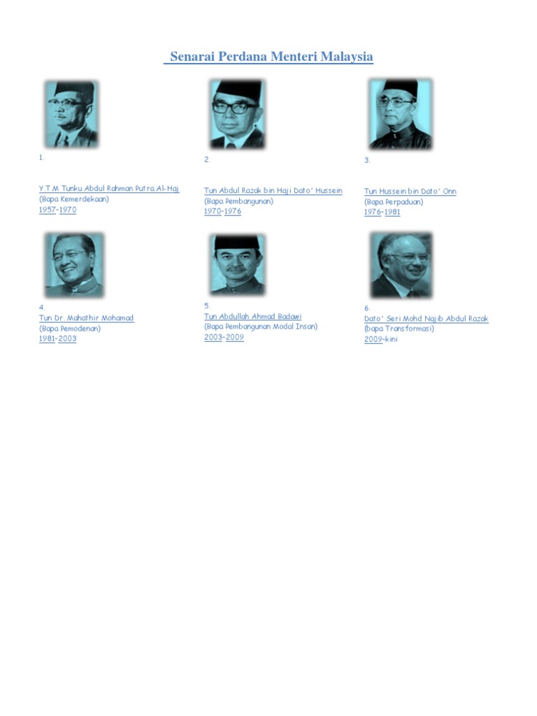 Senarai Perdana Menteri Malaysia  PDF