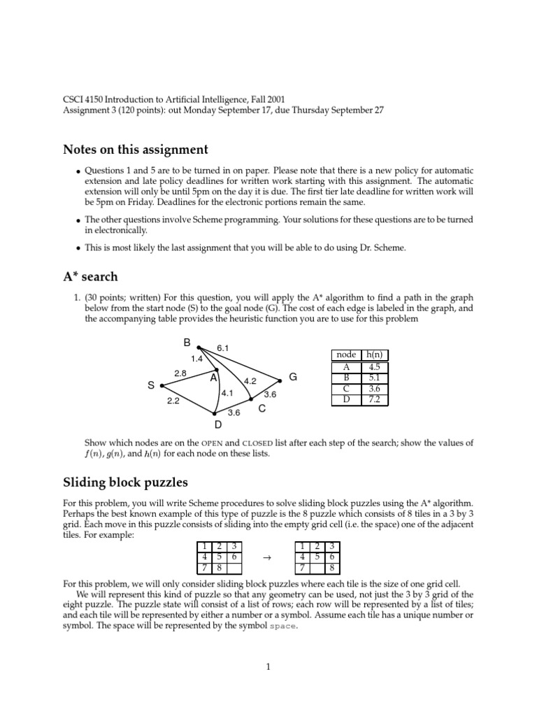 artificial intelligence paper | Algorithms And Data Structures
