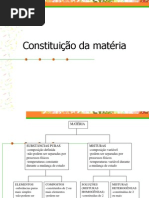 Constituicao-materia e Separacao de Misturas (1)