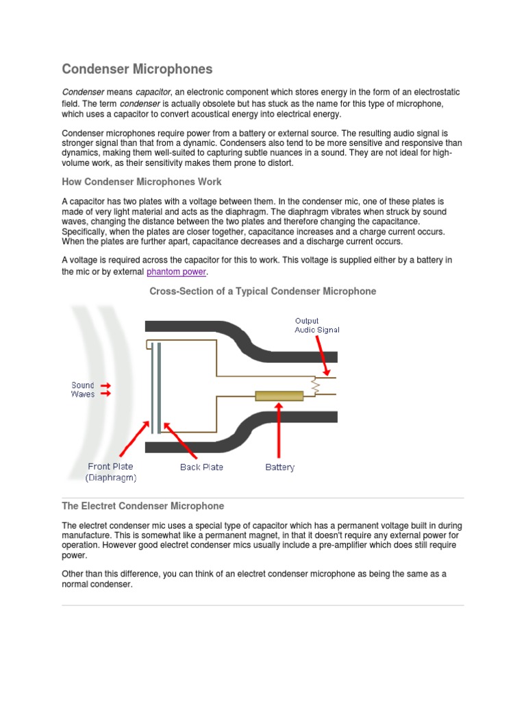 Condenser Microphones PDF Microphone Capacitor
