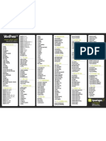 wodpress-template-tags.pdf