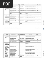 Download Kisi-Kisi Ujian Sekolah Matematika SMK by aldyhaardyratag SN136060383 doc pdf