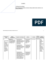 Download SILABUS PENJASORKES by trisnodhiantoro SN13607087 doc pdf