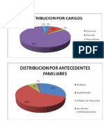 Informe Epidemiol Centro Medico Laboralpar3