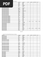 Download De Blasio MIF 20090916 Distribution Members by newsnewyork SN136104748 doc pdf