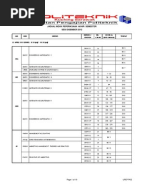 Contoh Laporan Projek Akhir Mekanikal Politeknik - Laporan 7