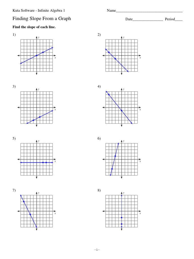 Slope From A Graph  PDF In Slope Of A Line Worksheet