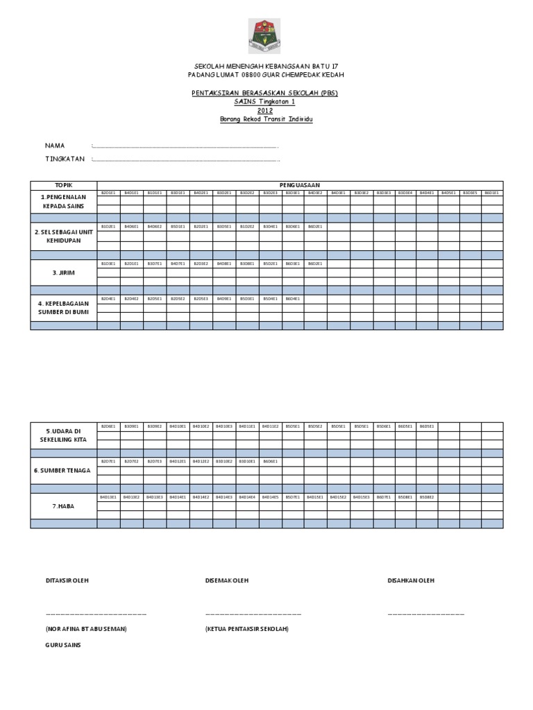 Borang Transit Pbd Sains Tingkatan 4