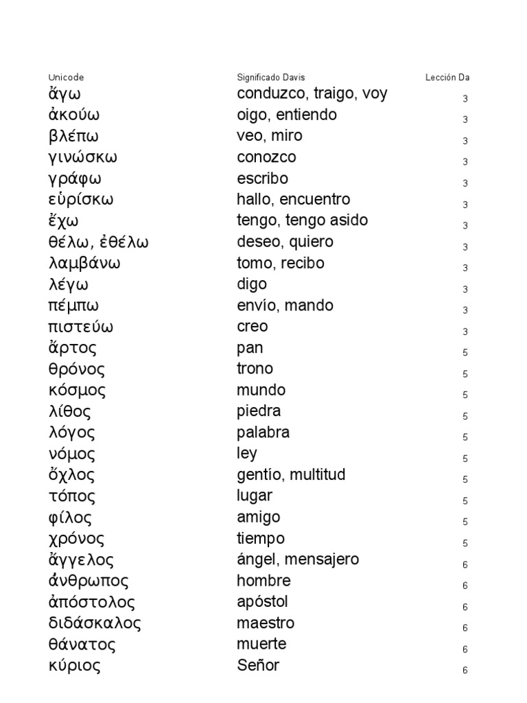 Vocabulario Griego