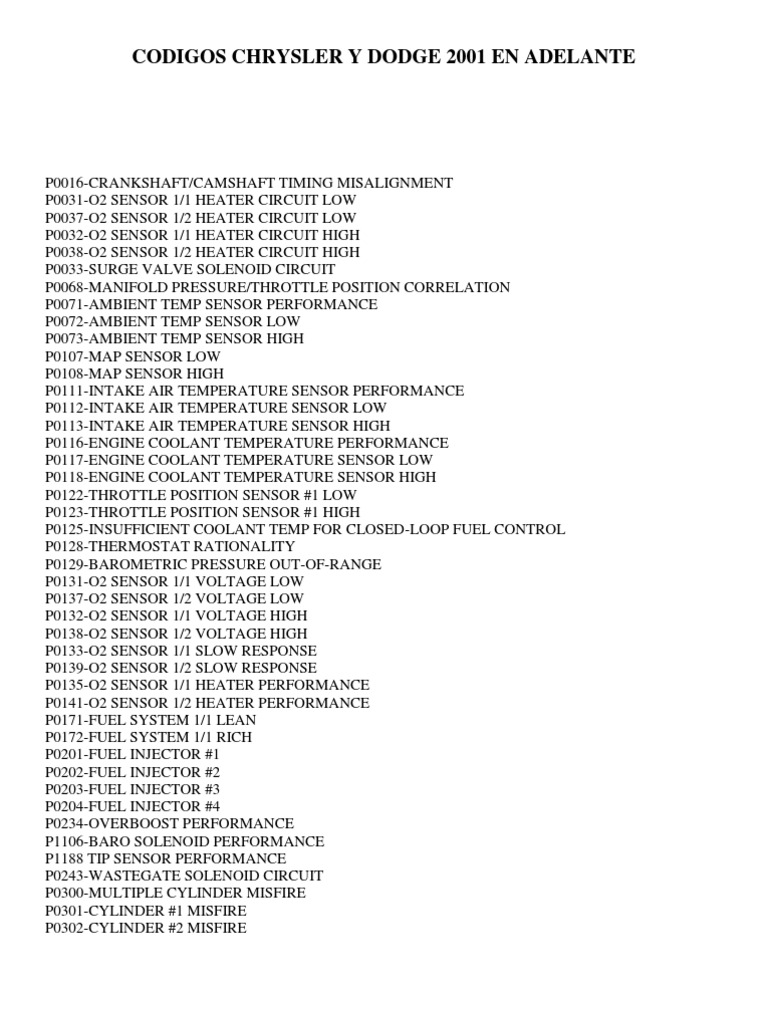 Chrysler and Dodge Error Codes Guide | PDF | Fuel Injection | Switch