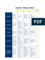 Speaking Test Rubric - Native English 1 2013