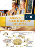 Pengaruh Pola Asuh Terhadap Sel Otak