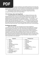 Download Sirih by W Henry Wijaya SN136179399 doc pdf