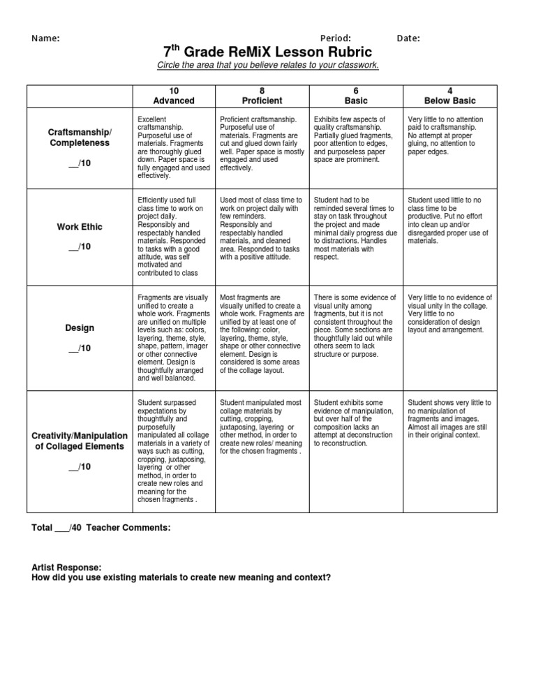 7th Grade Remix Lesson Rubric | PDF | Collage | Psychology