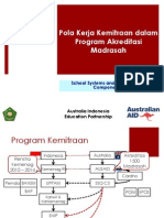 Pola Kemitraan Dalam Program Akreditasi Madrasah